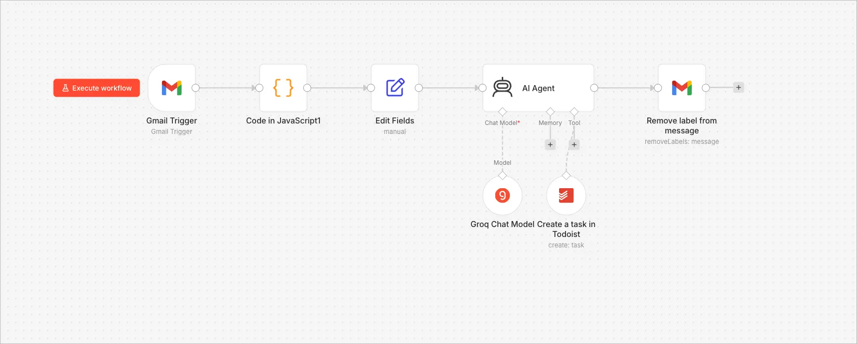 Workflow n8n : Gmail Trigger, AI Agent et création de tâche Todoist